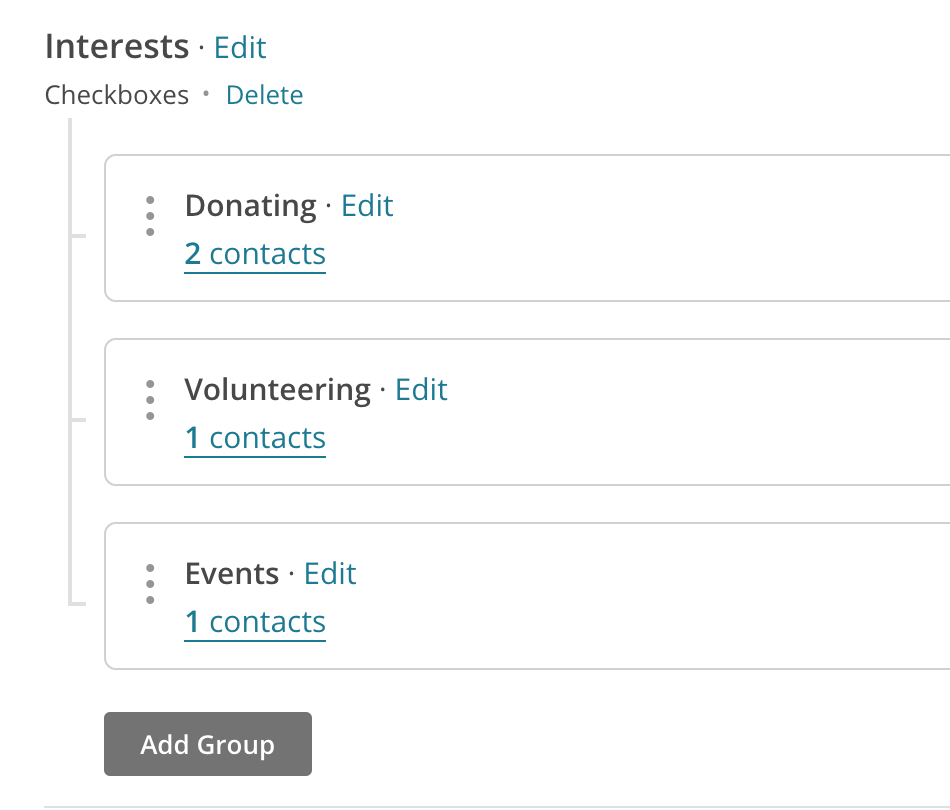Example MailChimp Interests